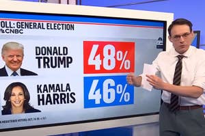 Steve Kornacki presents a poll showing Donald Trump with 48% and Kamala Harris with 46% in a general election coverage by CNBC